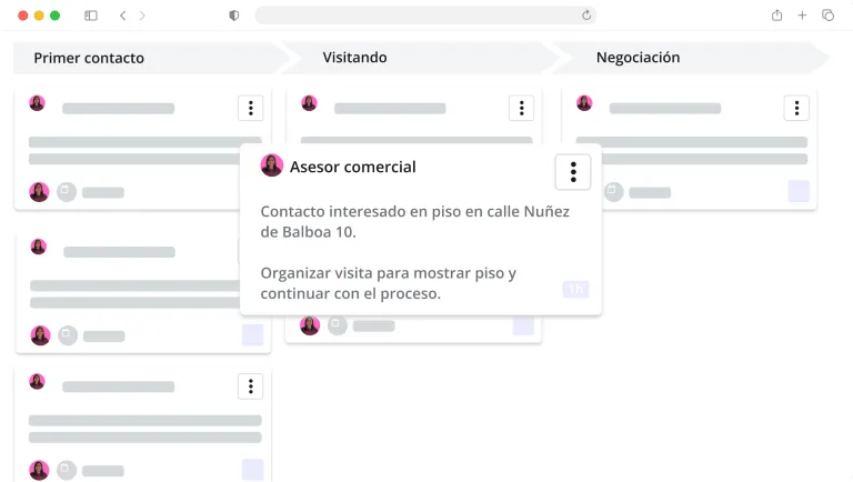 Embudo de venta inmobiliario