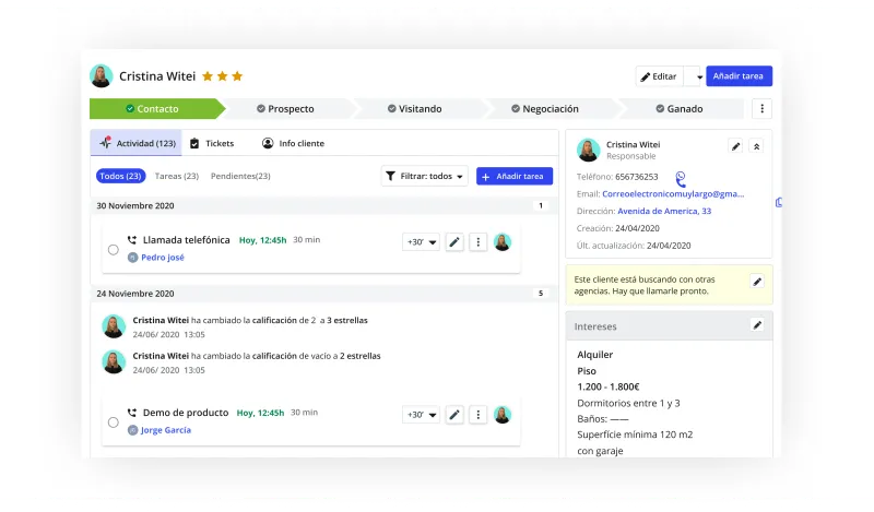 Lista de contactos del CRM de Witei