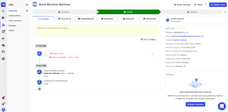 Fases de vida del cliente en el Customer Journey en Witei