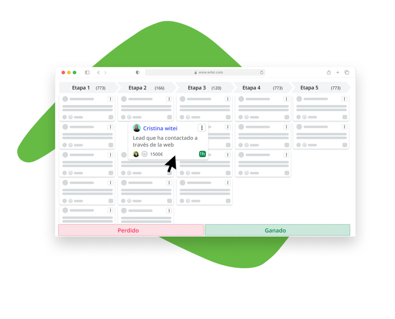 Create custom funnels to improve your strategies in Witei