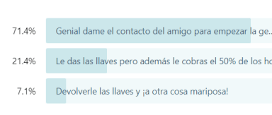 qué es un agente inmobiliario