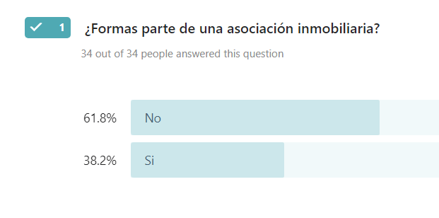 qué es un agente inmobiliario