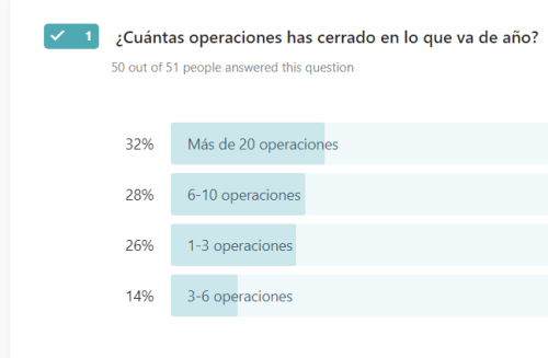 qué es un agente inmobiliario