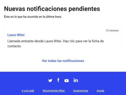 Notificación de la llamada de aicall por correo