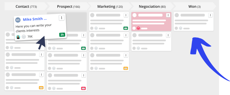 Witei CRM conversion funnel
