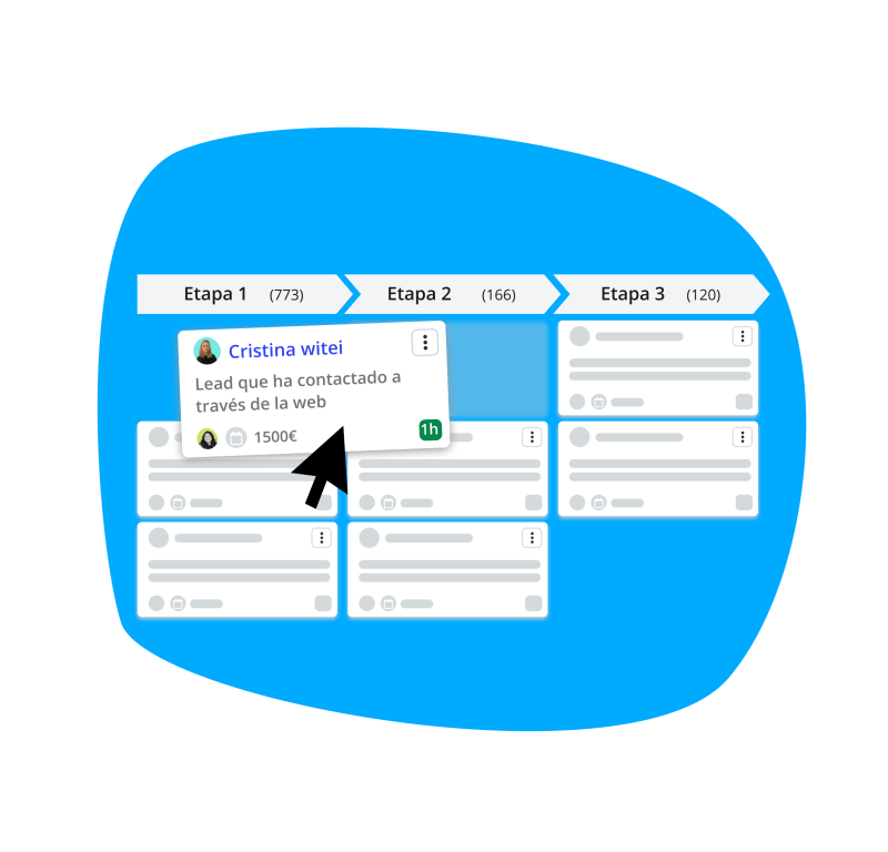 Sales funnels in Witei