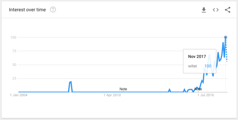 conceptos inmobiliarios