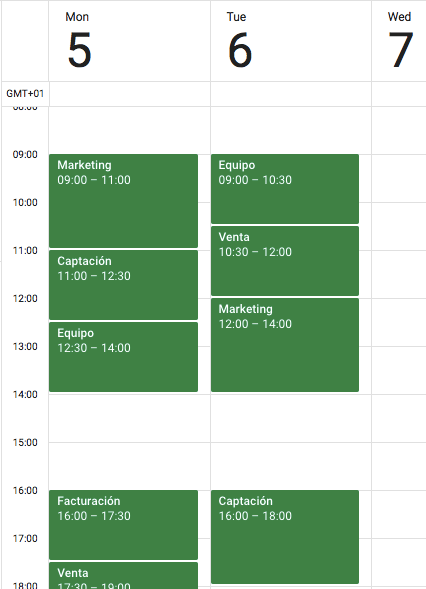 slots de tiempo, gestionar el tiempo