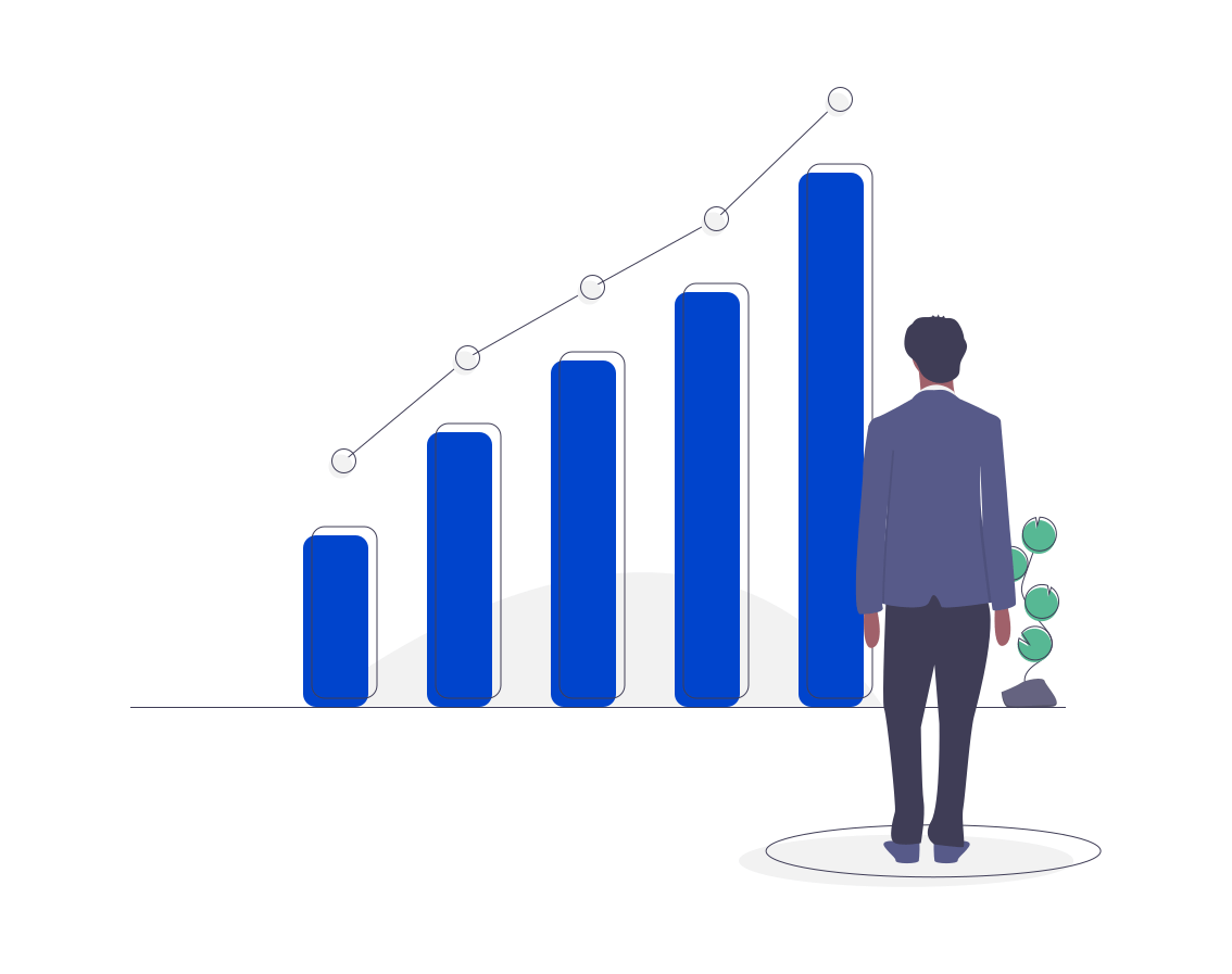 undraw investing 7u74